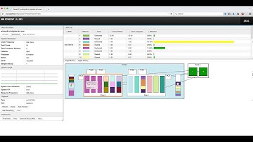 PowerVP Browser GUI Demo