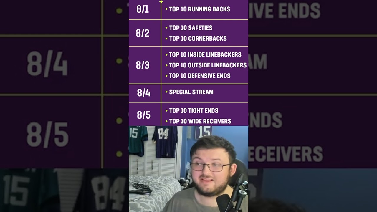MUT 23 RELEASE RATINGS SCHEDULE!| THIS WILL BE A INSANE WEEK!