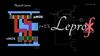 ⨘ } VLSI } 21 } CMOS circuits design, physical layout, combinatorial logic, PUN, PDN } LEPROF }