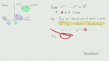 Stanford CS229 I K-Means, GMM (non EM), Expectation Maximization I 2022 I Lecture 12