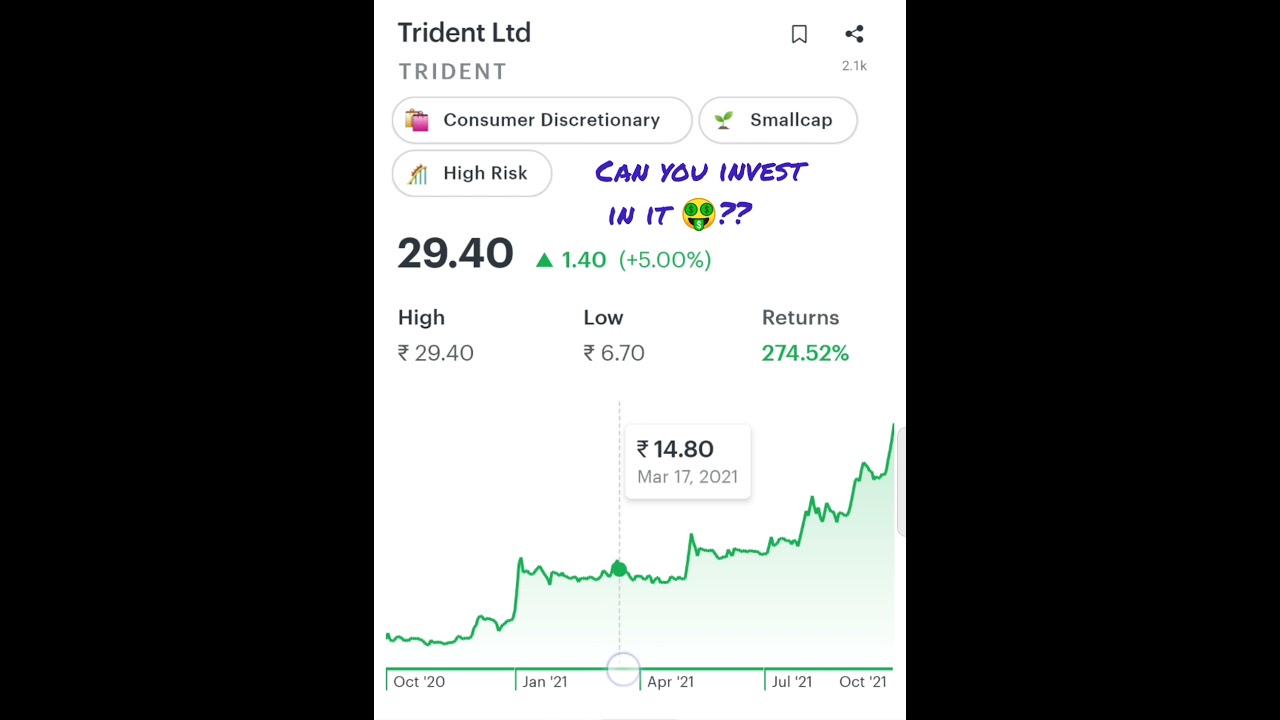 CAN YOU INVEST IN TRIDENT LTD 🤔🤔??