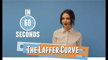Policy in 60 Seconds: The Laffer Curve