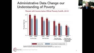 Poverty Measurement for the Next Generation (webinar recording)