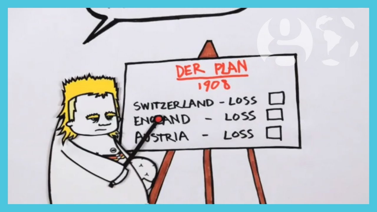 Germany at the World Cup | Animated Histories