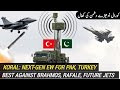 Koral: Next-Gen EW for Pak, Turkey etc | Best Option against Brahmos, Rafale, Tejas Mk2? | AM Raad