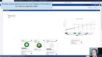 Art Sync plugin for Jira (EN)
