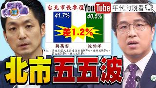 《北市民調五五波!#蔣萬安 危機!?#AMD 市值破1兆美元!#川習會將近!紐約街頭示威:打倒#習近平 !》【年代向錢看】2026.09.22