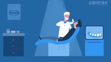 Cortex Digital Solutions - Fully Digital Procedure