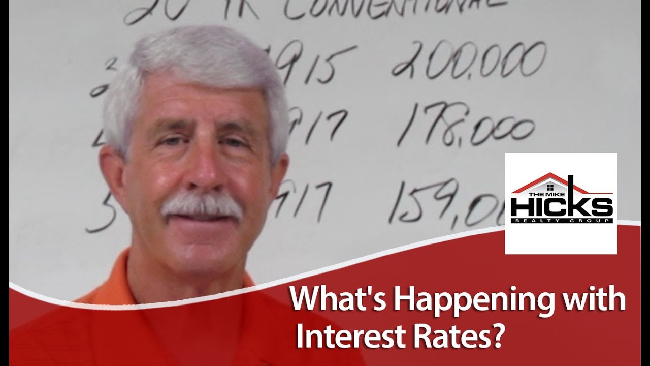 Idaho Falls Real Estate Agent Real estate forecast for Idaho Falls