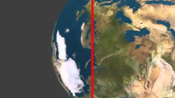 A Simple example of Gaussian Blur via Post Processing