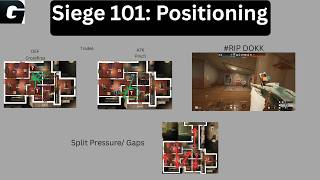 Siege 101: Positioning