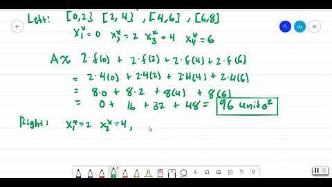 5.1 Approximating Area under Curves