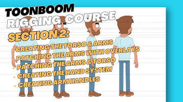 The Ultimate FREE Harmony Rigging Course for Animators Pt 2