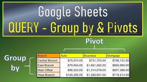 Google Sheets Query with Pivot
