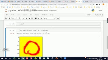 好程序员Python教程：7 KNN手写数字识别（一）