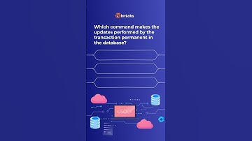 Which command makes the updates performed by the transaction permanent in the database? #shorts