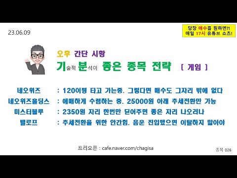 [오후종목전략] 네오위브 네오위브홀딩스 <strong>미스터블루</strong> 밸로프 게임주 주가 매매전략 230609