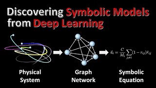 Discovering Symbolic Models from Deep Learning with Inductive Biases (Paper Explained)
