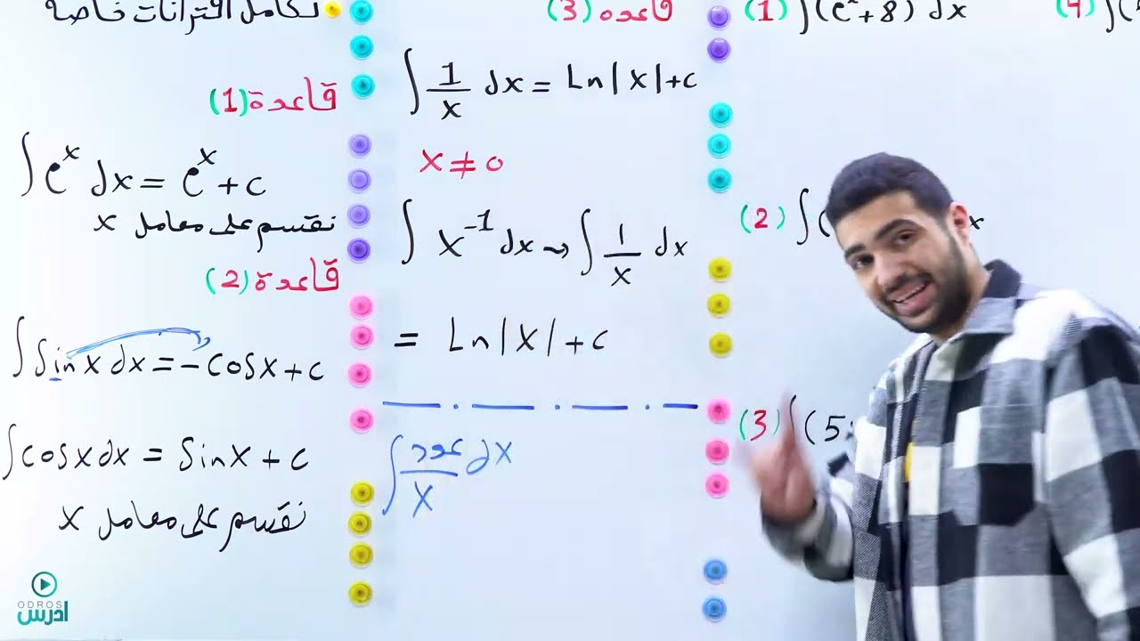 الدرس الخامس تكامل اقترانات خاصة 1  رياضيات توجيهي الأدبي الأستاذ مهند جدوع
