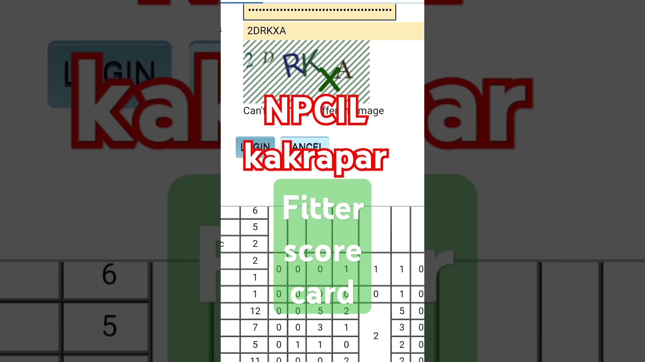 Npcil kakrapar gujrat site score card 