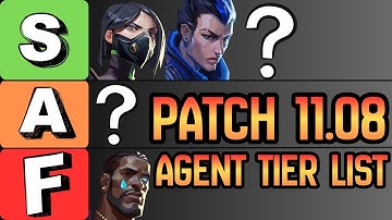 New Nerfs, New Metas | Valorant 11.08 Agent Tier List
