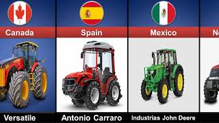 Famous  Agricultural Tractors from different countries