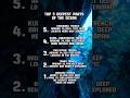 Top 5 Deepest Places in the Ocean #shorts #ocean #deepsea #facts