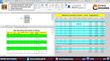 Master Revit : Ultimate Guide to Footing Take-Offs, Bar Bending & Sheets Creation | Class  4