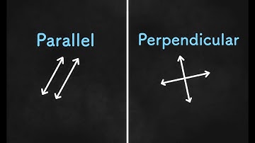 Parallel and Perpendicular Lines Introduction - Algebra 1 Unit 4 Lesson 9