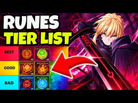 Sailor Runes SAILOR PIECE TIER LIST (RANKING ALL BEST RUNES) | ROBLOX SAILOR PIECE ...