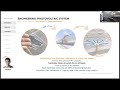 Attached Housing Division Presentations 2024 Design Challenge Attached Housing Division Presentations 2024 Design Challenge
