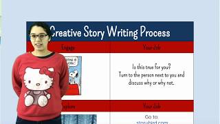 The Creative Writing Process Hyperdoc Video