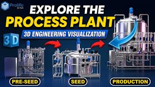 Industrial Process Plant | Complete 3D Walkthrough & Engineering Visualization