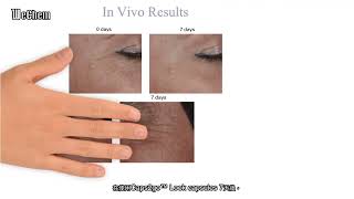 📣Lipotec™ 時空膠囊企劃