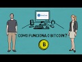 Sitecoin - Como funciona o Bitcoin