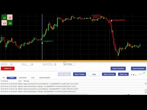 Order Management for