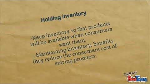 Chapter 1: Definition of Retailing