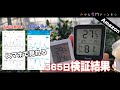 【11月下旬】ビニールハウス栽培に使える温度計はこれだ！／SwitchBot・Goveeを比較