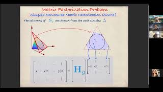 A. Erdoğan: Polytopic Matrix Factorization and Information Maximization Based Unsupervised Learning