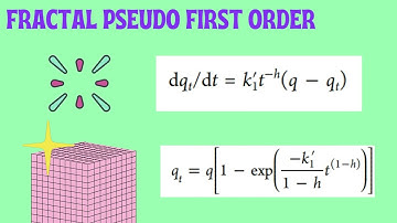 Fractal-like Kinetics of Adsorption
