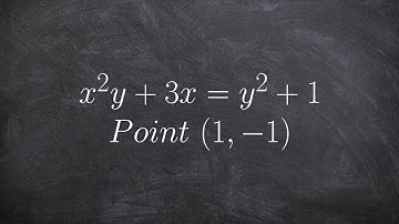 How to implicitly differentiate an evaluate through a point