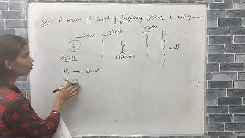 a source of sound frequency 256 Hz is moving rapidly towards a wall with a velocity of 5m/s