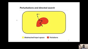 Grammar Based Directed Testing of Machine Learning Systems (Video, ESEC/FSE 2020)