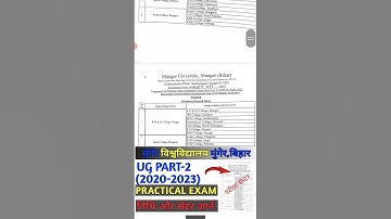 Munger University Degree Part-2 Exam date and centre#short#maalilatelecom#munger_university