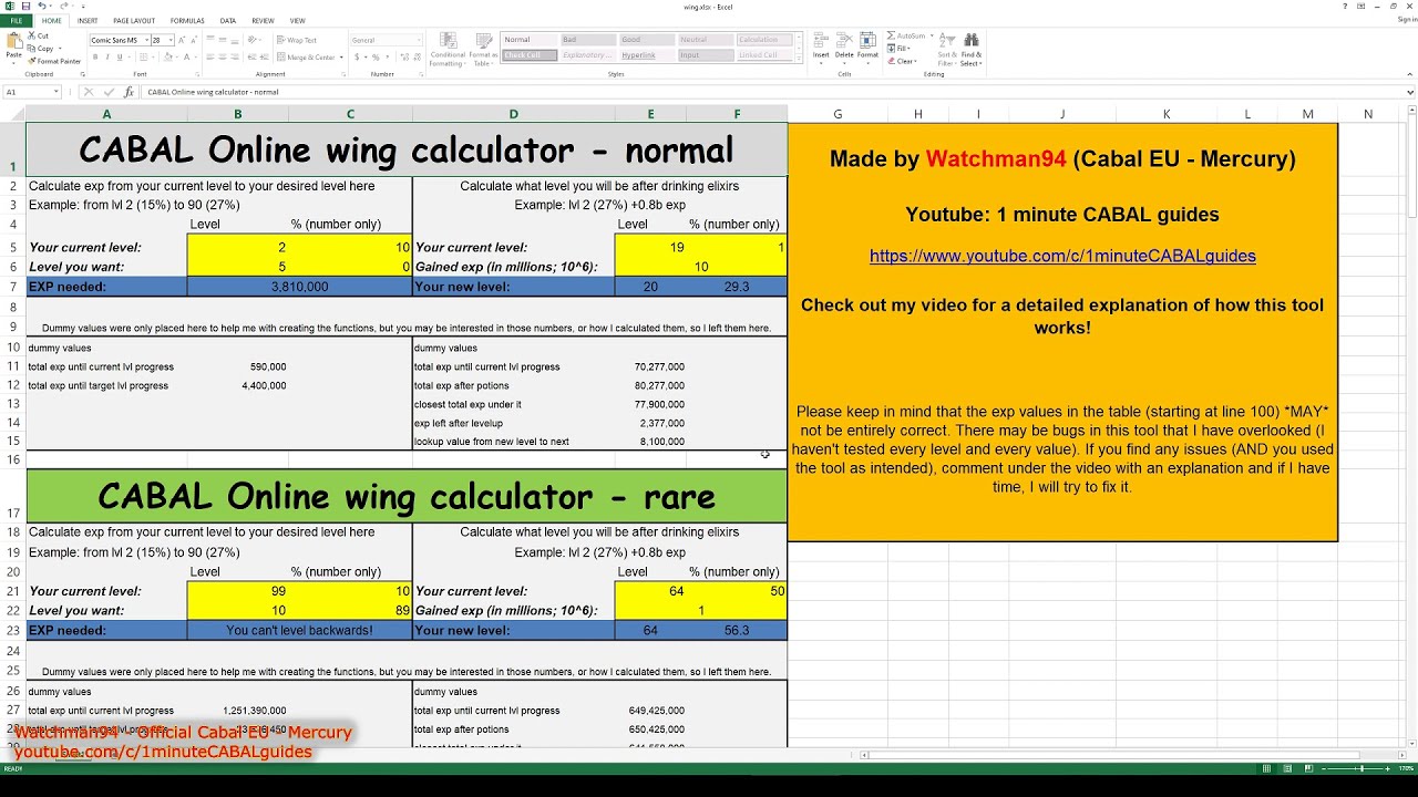 Cabal Extension - Resurgence - Damage Calculator