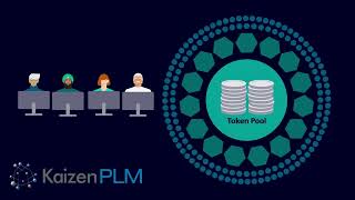 Designcenter NX Value-Based Licensing | Token Based Licensing
