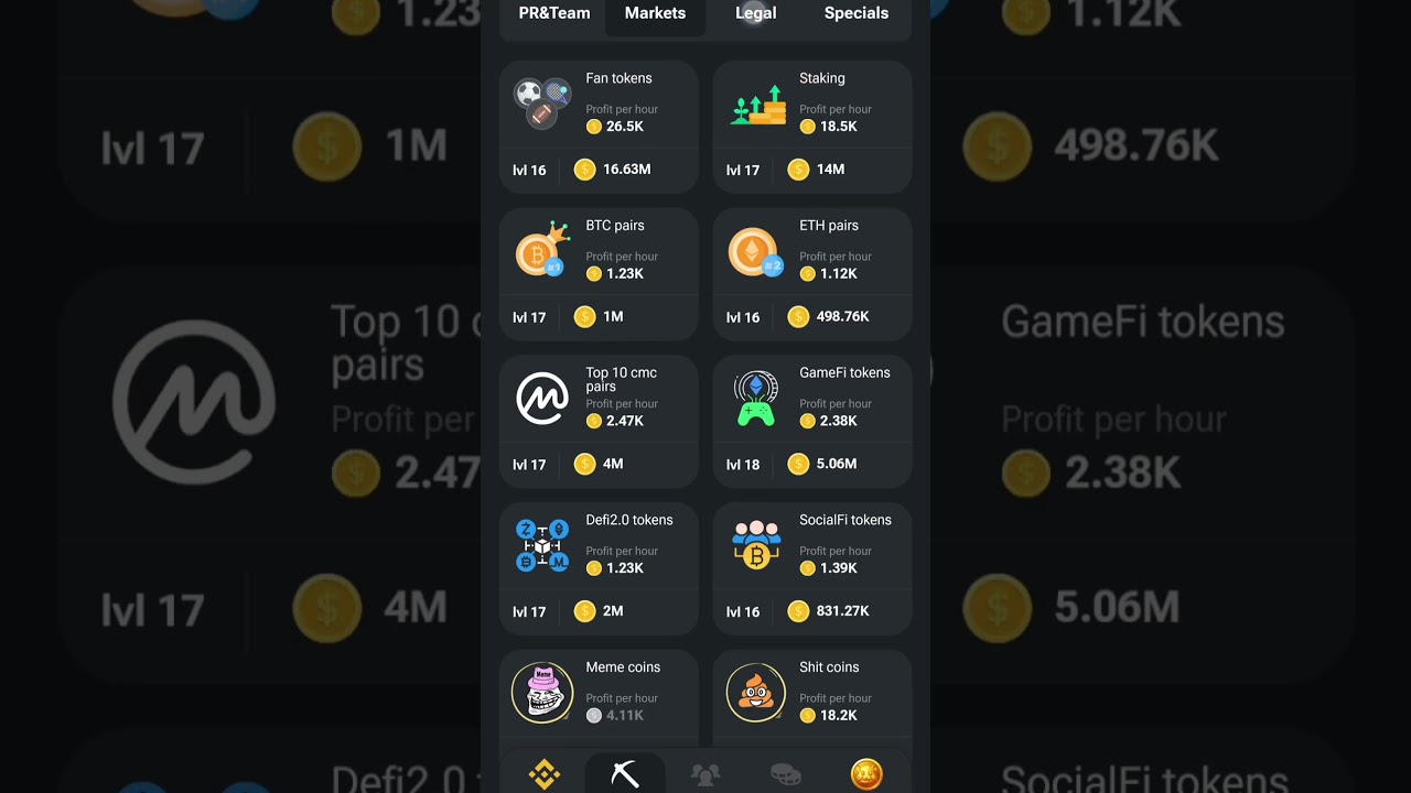 Hamster Kombat, Daily combo, комбо дня 03.07