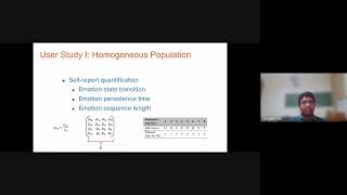 Towards Estimating Missing Emotion Self-reports Leveraging User Similarity: A Multi-task Learning...