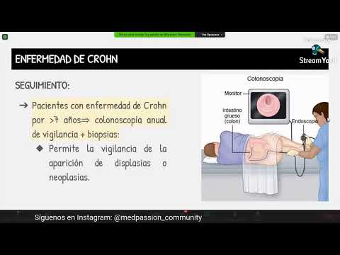 Vídeo: Impacto Favorable Del Ejercicio A Largo Plazo Sobre Los Síntomas De La Enfermedad En Pacientes Pediátricos Con Enfermedad Inflamatoria Intestinal