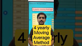 4 yearly moving average method #timeseriesanalysis #gouravmanjrekar #statistics